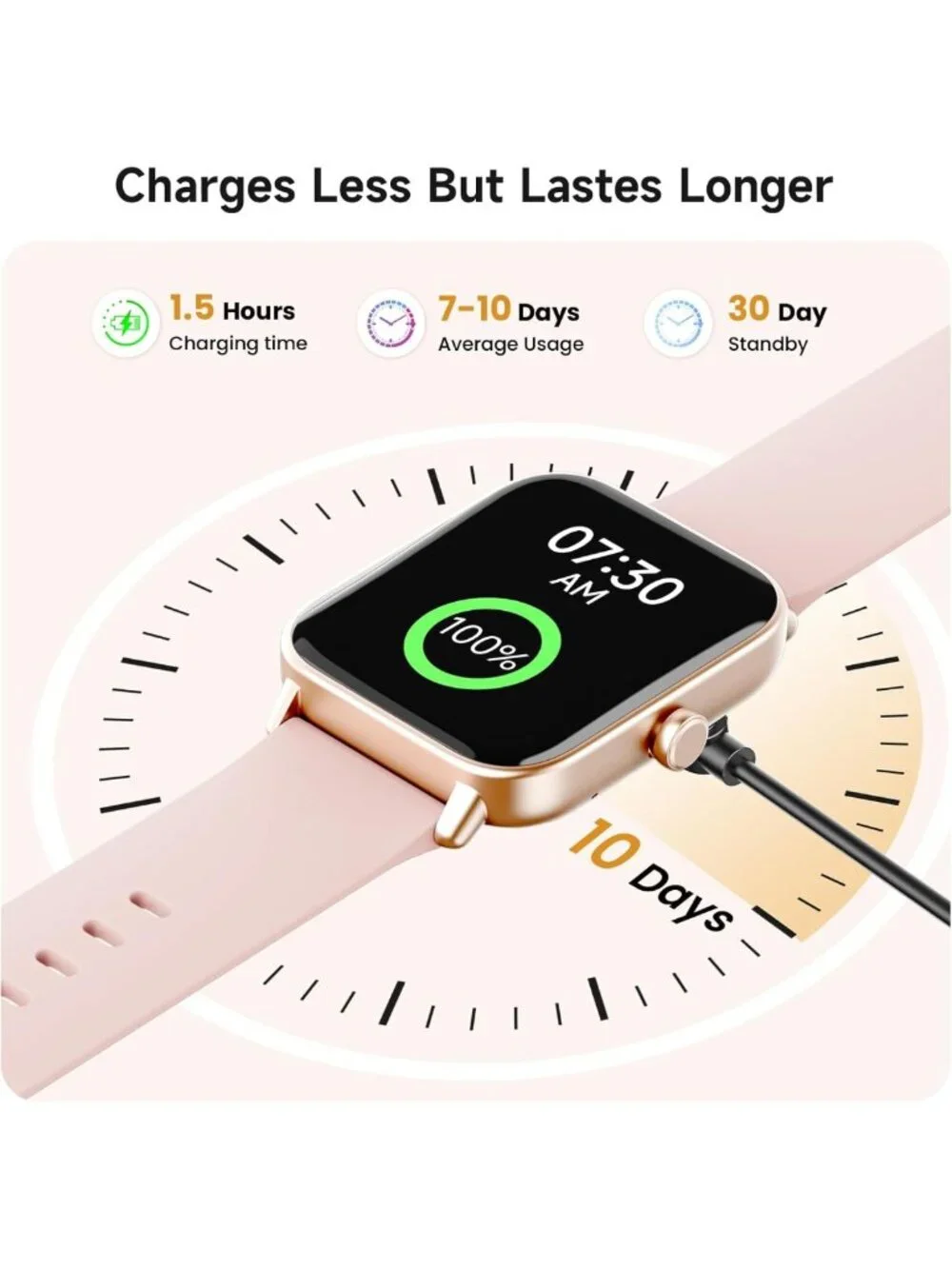Stylish Smart Watch for Women, 1.85'' AMOLED Display, Alexa Voice Control